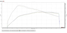 Load image into Gallery viewer, PERON Automotive - Ford Fiesta ST180 High Flow Intake System
